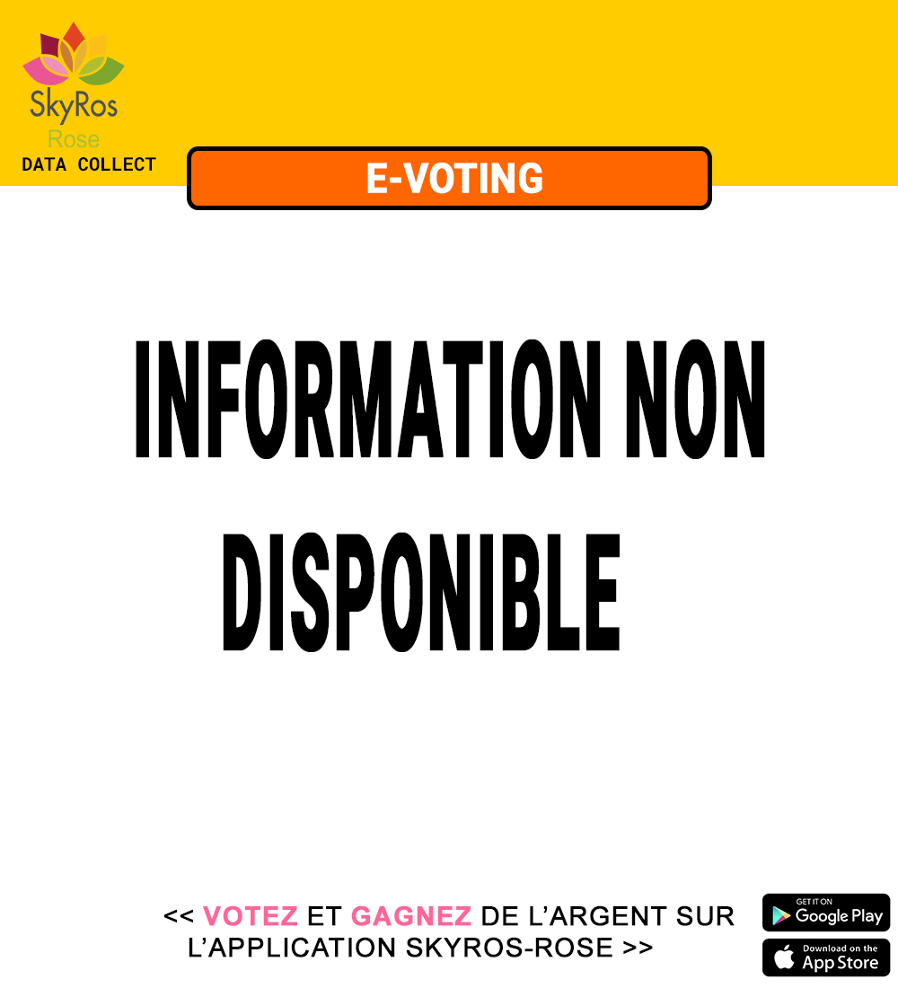 Présidentielles 2025 voterais tu pour lui ?